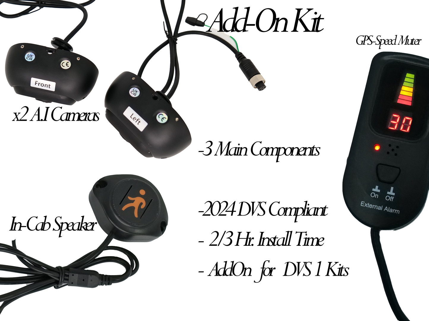 The “Add-On” DVS 2 Kit